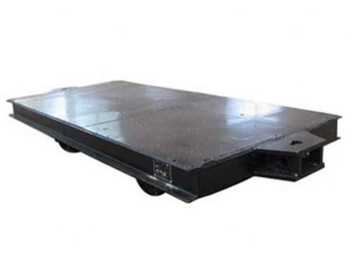 點擊查看詳細信息<br>標題：礦用平板車 閱讀次數(shù)：2503